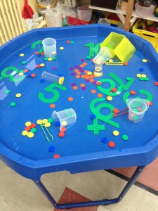 how make mathematical a table to Play Water how make mathematical a table to Play Water